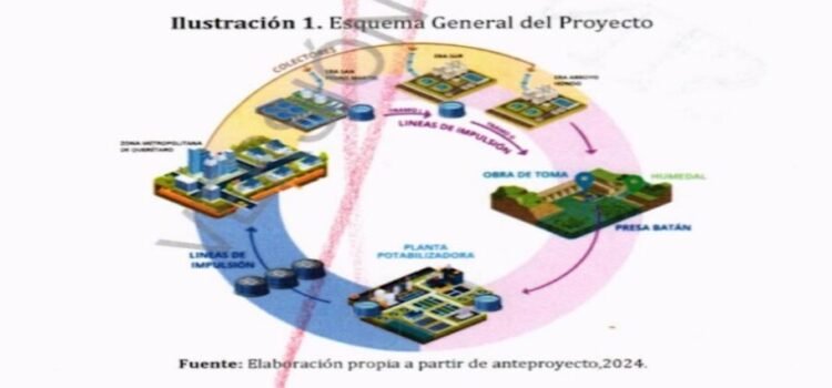 El Gobierno del estado de Querétaro quiere tratar agua de drenaje para consumo humano